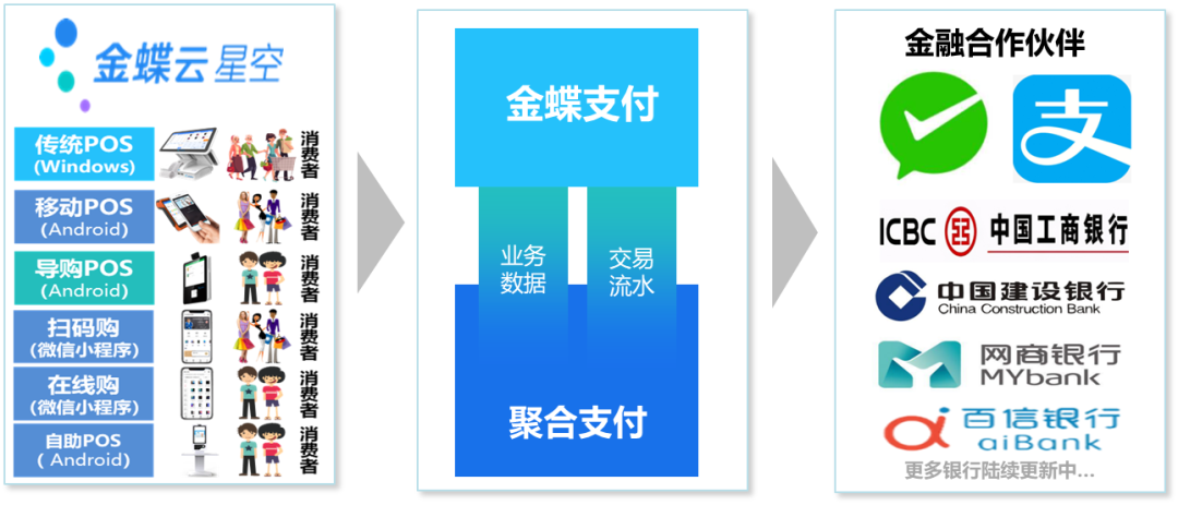 微信图片_20220527074045.png